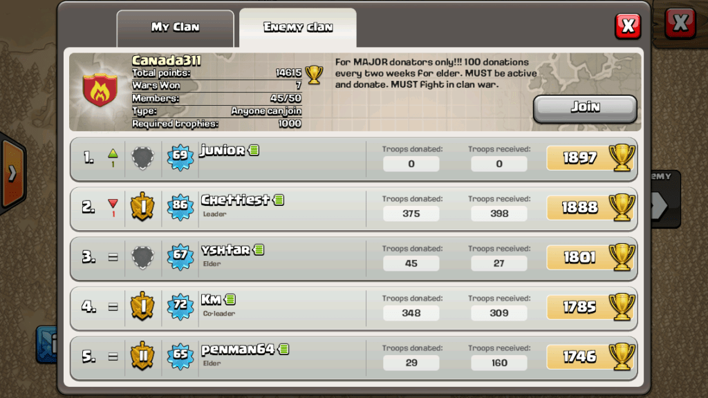 Canada311, 7 wins at Clan Wars