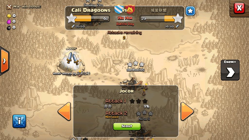 Jocor was only able to score 9% due to the game resetting