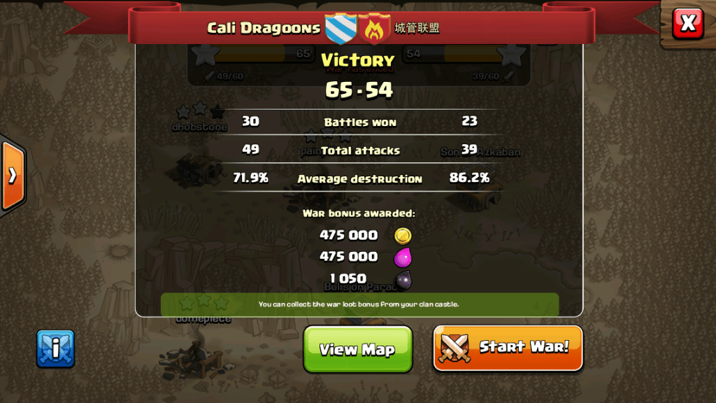 Winner, winner, chicken dinner!